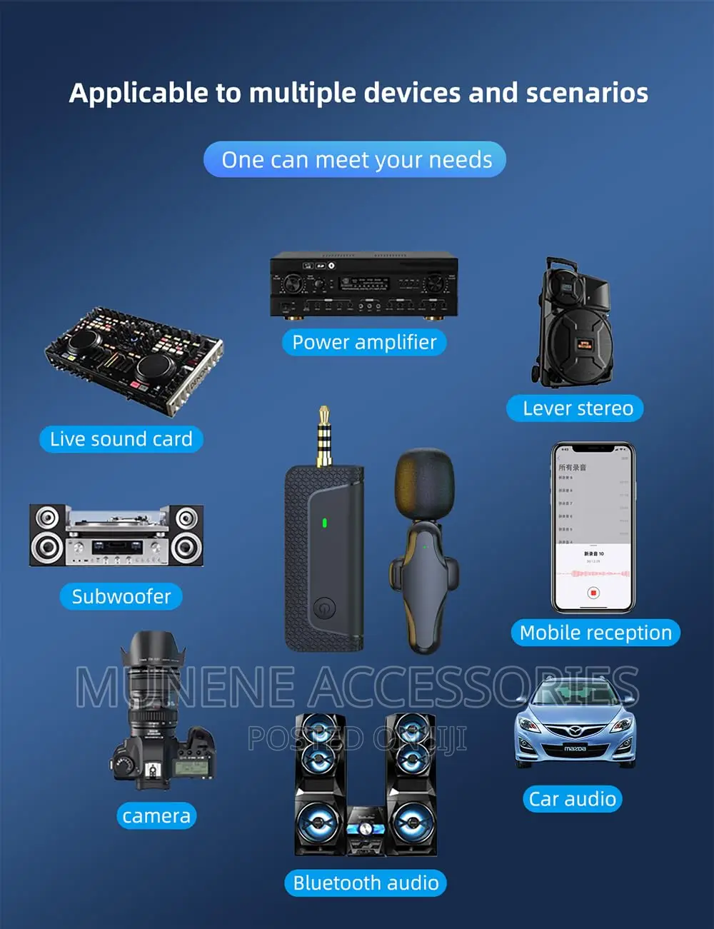 Pro 3.5MM Pro Wireless Lavalier SINGLE Microphone CAMERA.