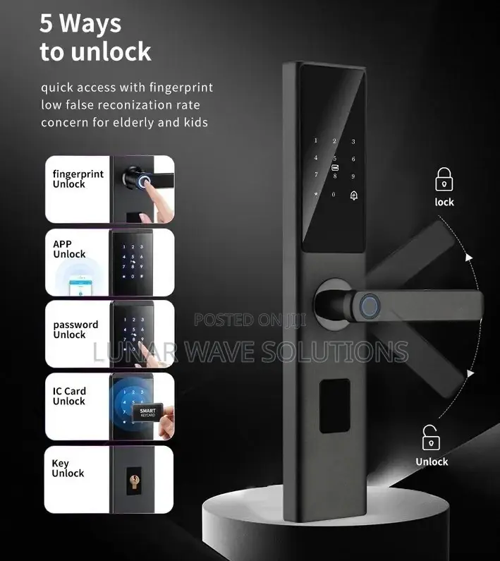 Keyless Entry Smart Lock, Low Profile