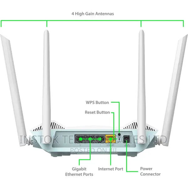 D-link R15 EAGLE PRO AI Dual-band AX1500 Wi-fi 6 Router