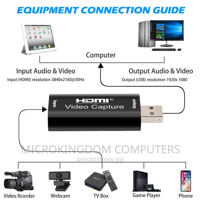 HDMI Video Capture