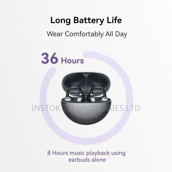 Huawei Freeclip Wireless Open Ear Earbuds