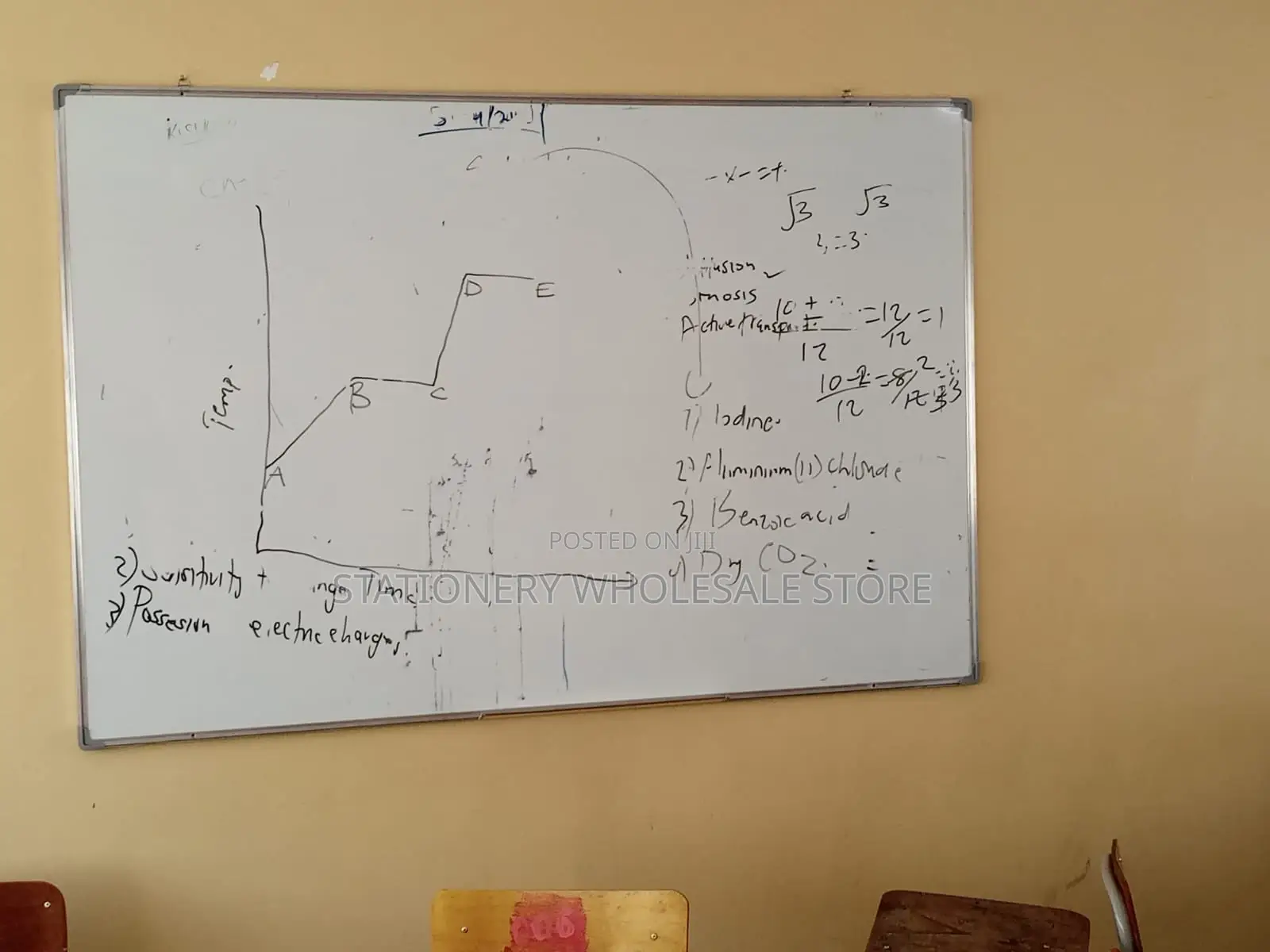 Whiteboards Whiteboards For Sale Whiteboard For Schools
