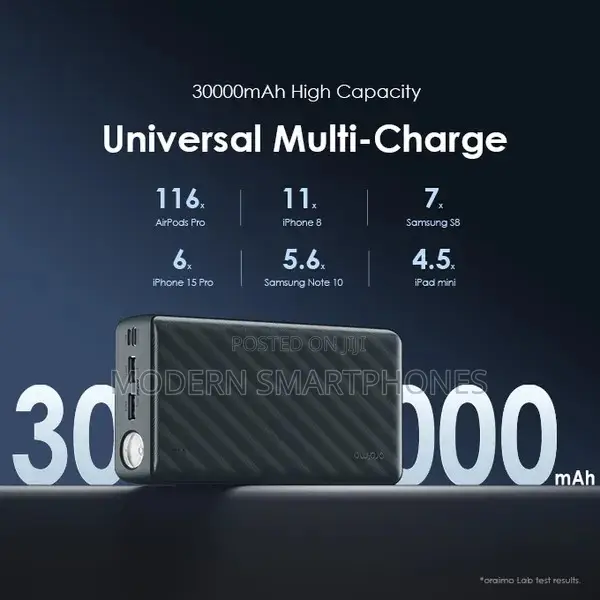 Oraimo Powerbox 300 Lite 30000mah 15w Power Bank