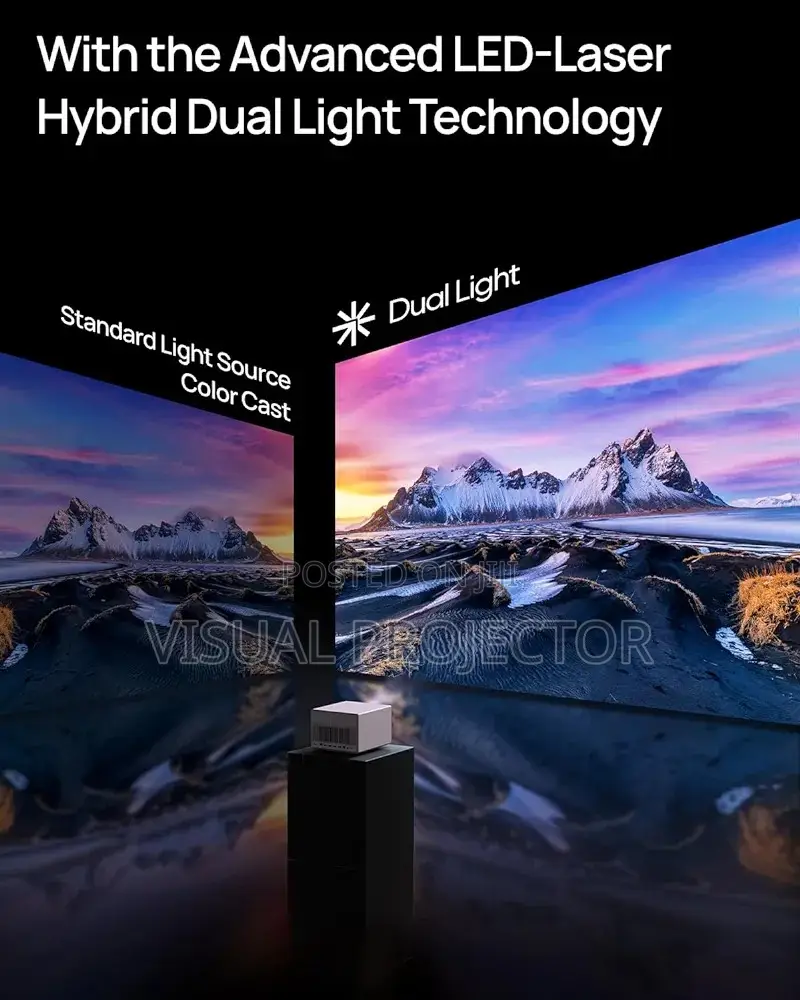 Xgimi Horizon Ultra Laser Projector