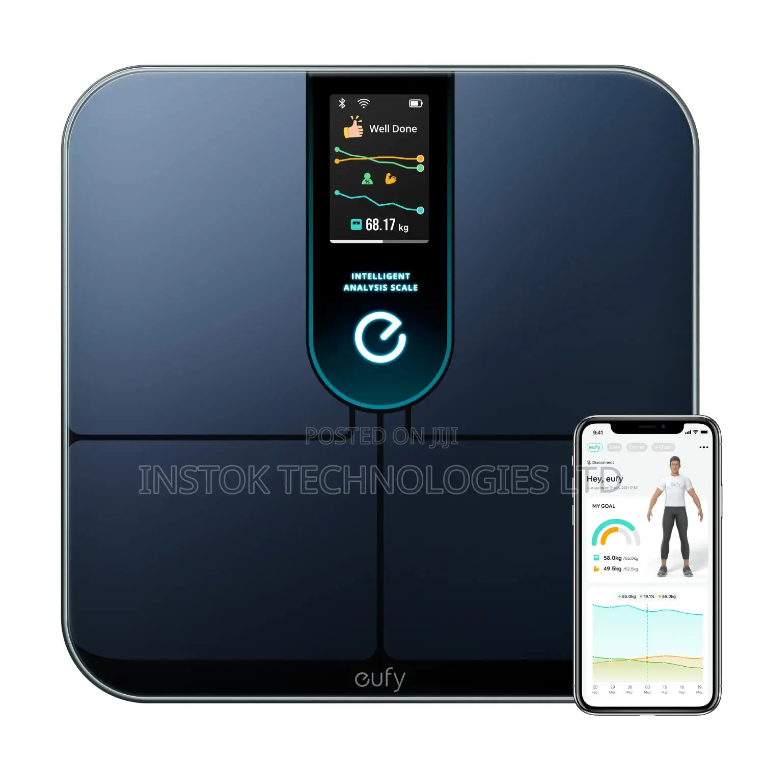 Eufy Weight Scale P3, Wi-Fi Fitness Tracking Smart Scale