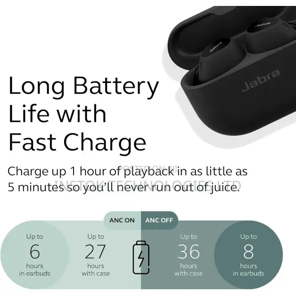 Jabra Elite 10 True Wireless Earbuds With Dolby Atmos