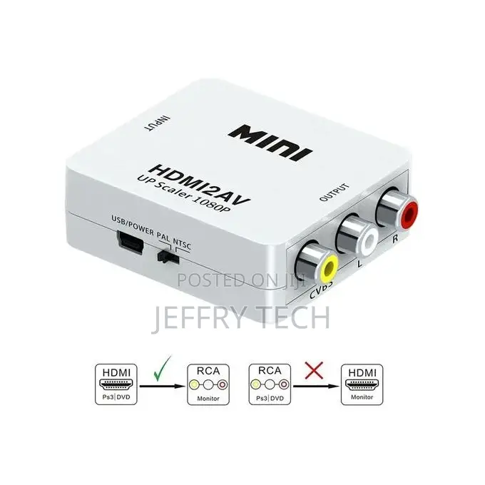 Mini AV2HDMI Converter - White
