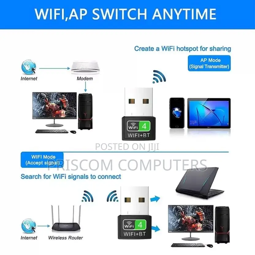2 in 1 Wifi Bluetooth Dongle Adapter, Wifi Bluetooth Adapter