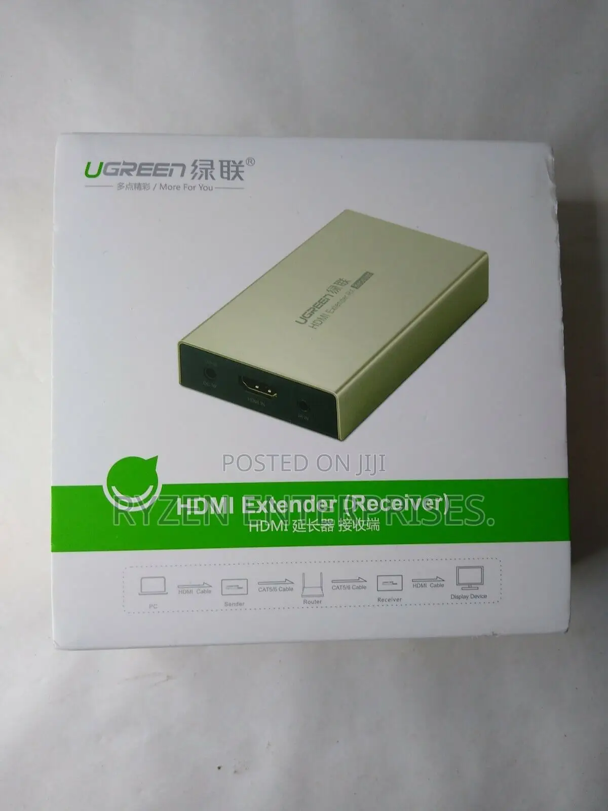 UGREEN HDMI Extender 70m