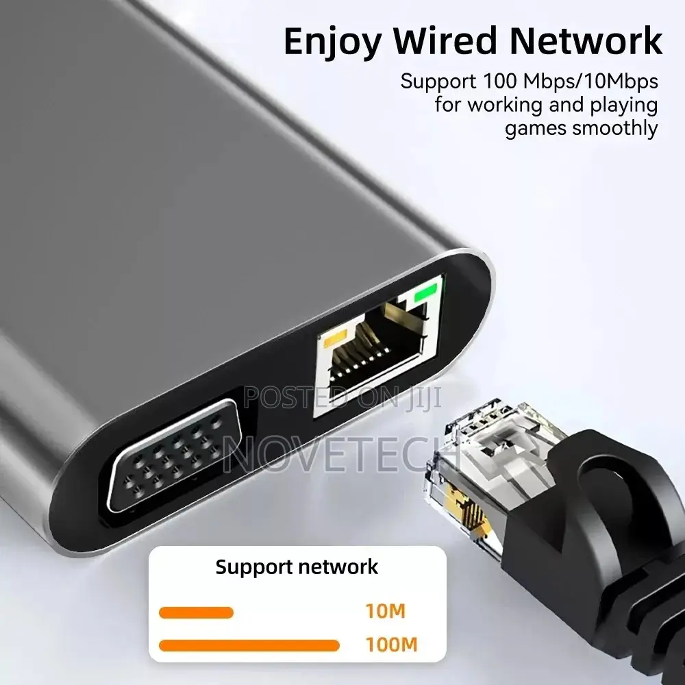 11 in 1 Multiport USB-C Type C Hub to USB 3.0 HDMI RJ45