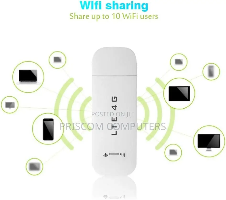 Portable 4G Router With SIM Card Slot, High Speed 300mbps 4G