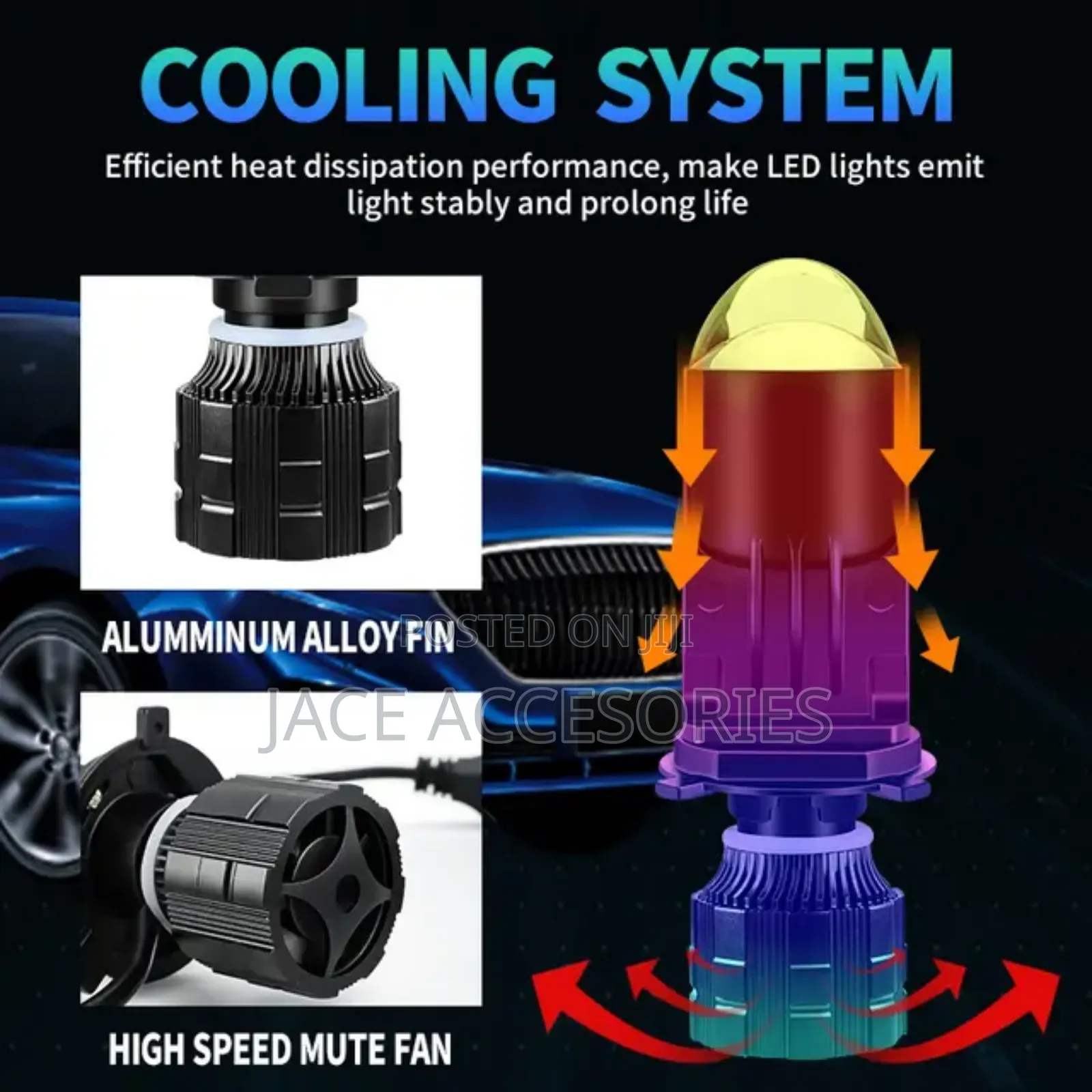 A82 H4 Headlight Mini Projectors