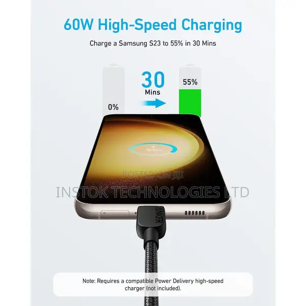 Anker 310 USB C to USB C Braided Cable 60W 3ft - 2 Pack