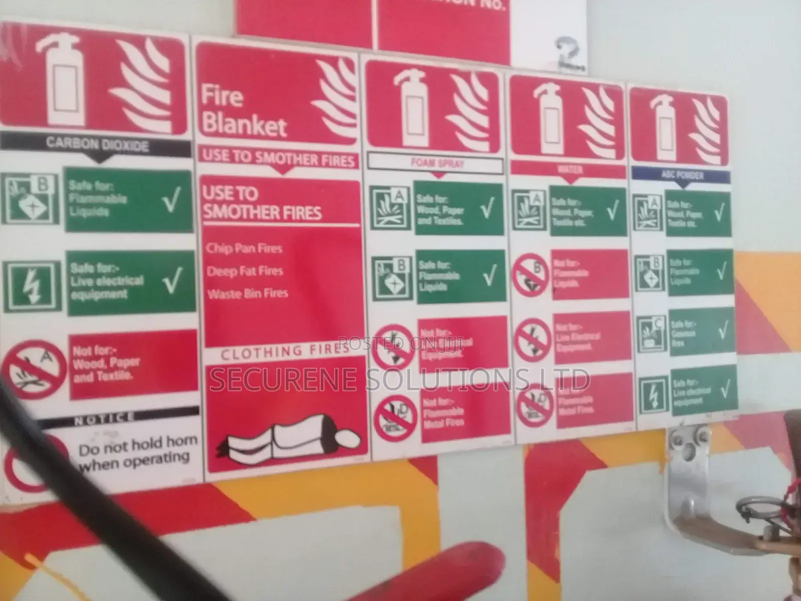 Fire Extinguisher Colour, Class Of Fire N Usage Sign Chart