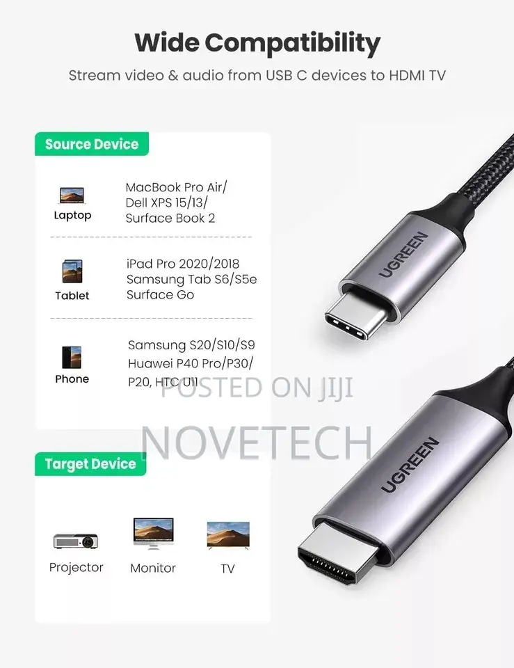 Ugreen Type C to HDMI Cable Adapter Thunderbolt 3
