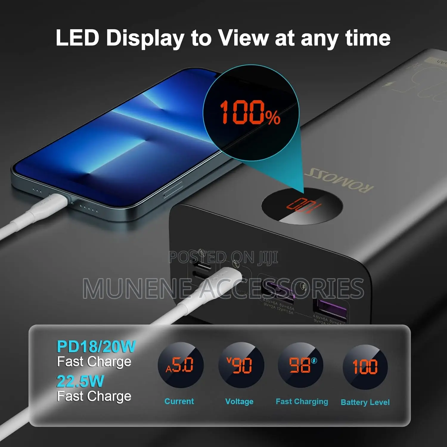 Romoss 40000mah Power Bank, 22.5W Pd20w USB C Battery Pack