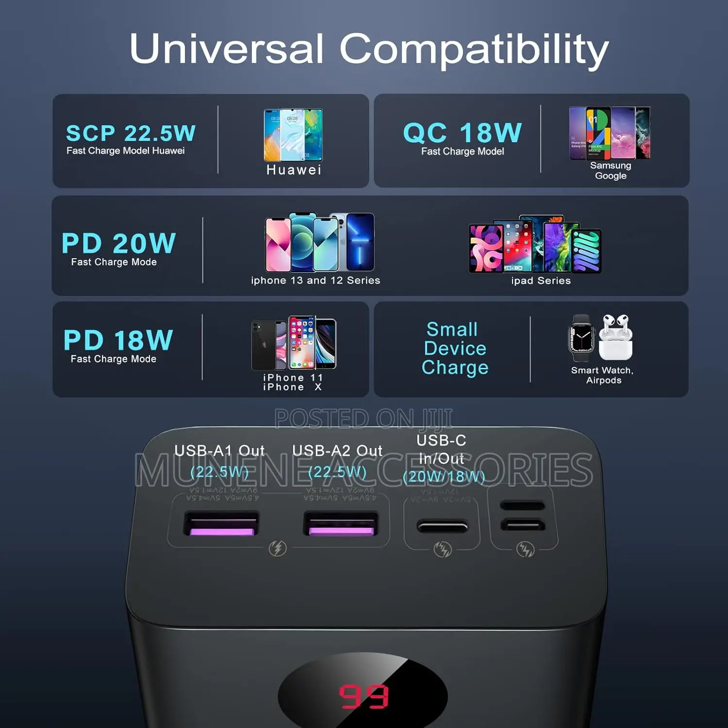 Romoss 40000mah Power Bank, 22.5W Pd20w USB C Battery Pack
