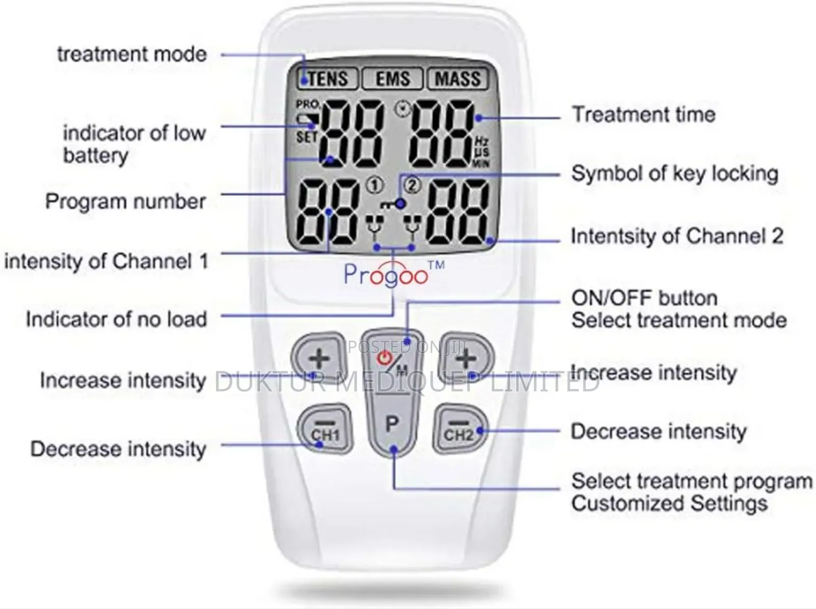 3 Channel Electronic Muscle Stimulator/Tens Machine