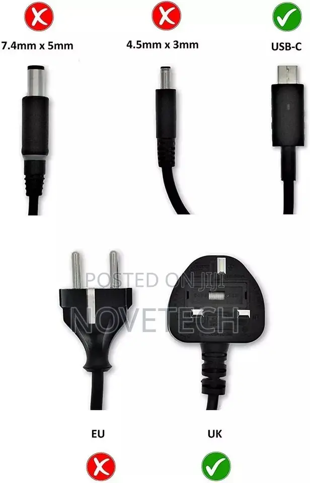 Dell 65W 60W Type C USB C Laptop Adapter Charger-for Dell