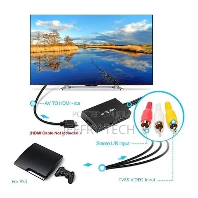 Rca to Hdmi-Compatible Converter Av Female to Hdmi-Compatibl