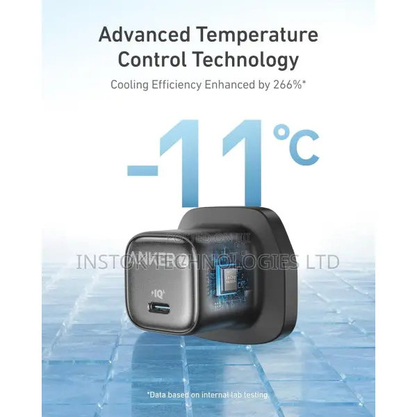 Anker Zolo 30W Compact USB C Gan Charger