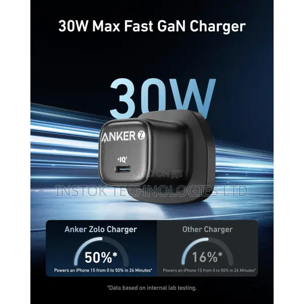 Anker Zolo 30W Compact USB C Gan Charger