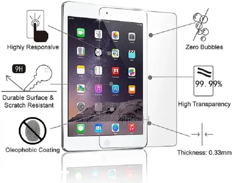 Maxeze Screen Guard for Apple iPad Air 2 9.7 Inch (Pack of 1