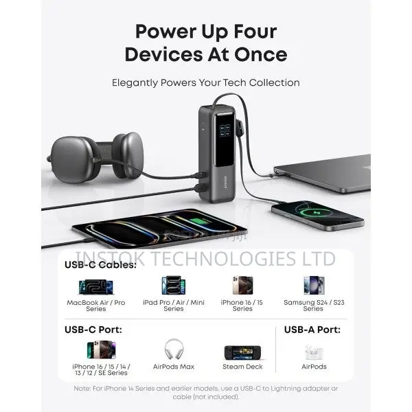 Anker Power Bank 165w With Retractable Cables