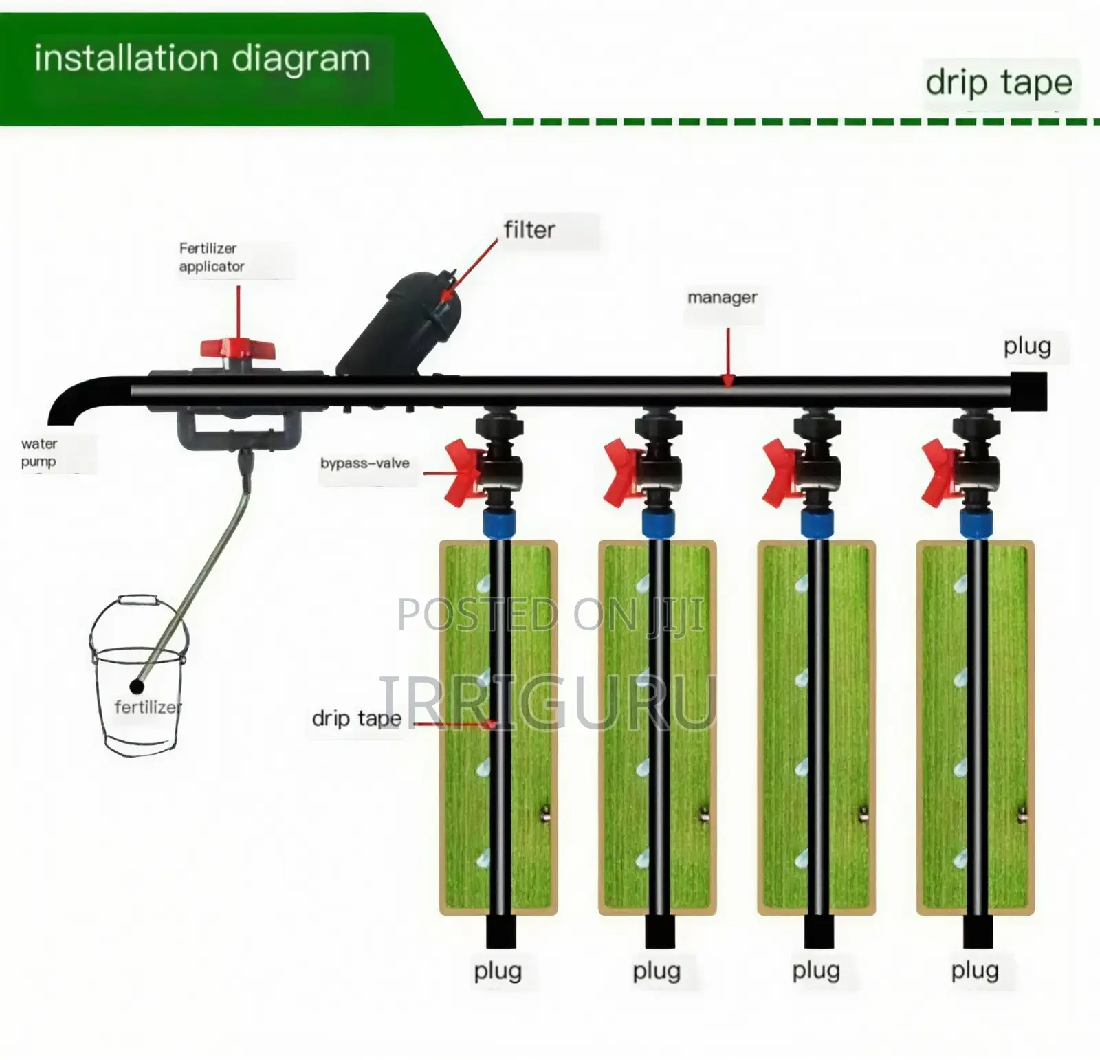 16mmdriptape Drip Irrigation Belt for Onion Planting