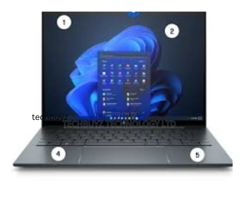 New Laptop HP Dragonfly G4 16GB Intel Core I7 SSD 1T