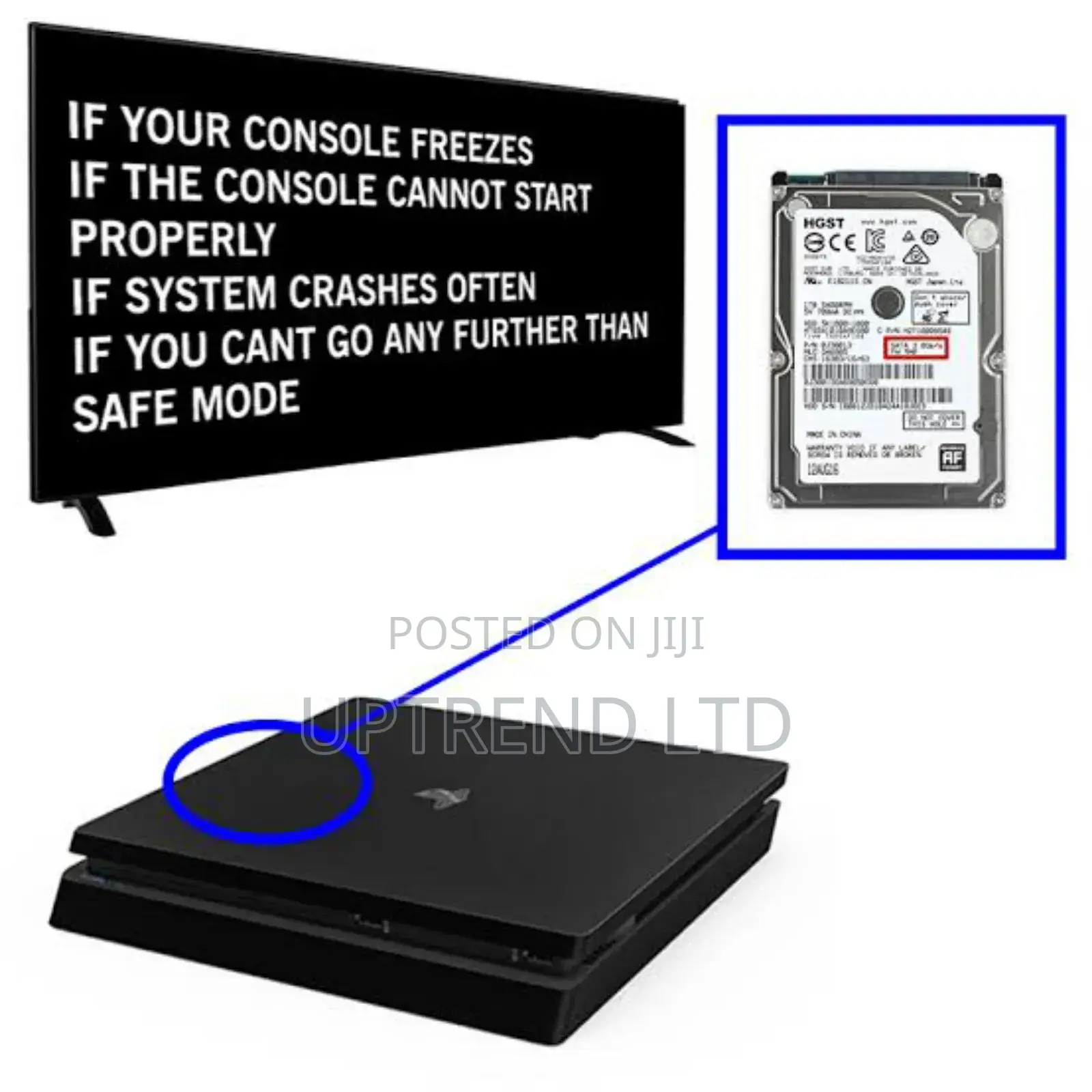 Sony Ps4 ,Ps4 Slim Freezing and Frequent Safe Mode