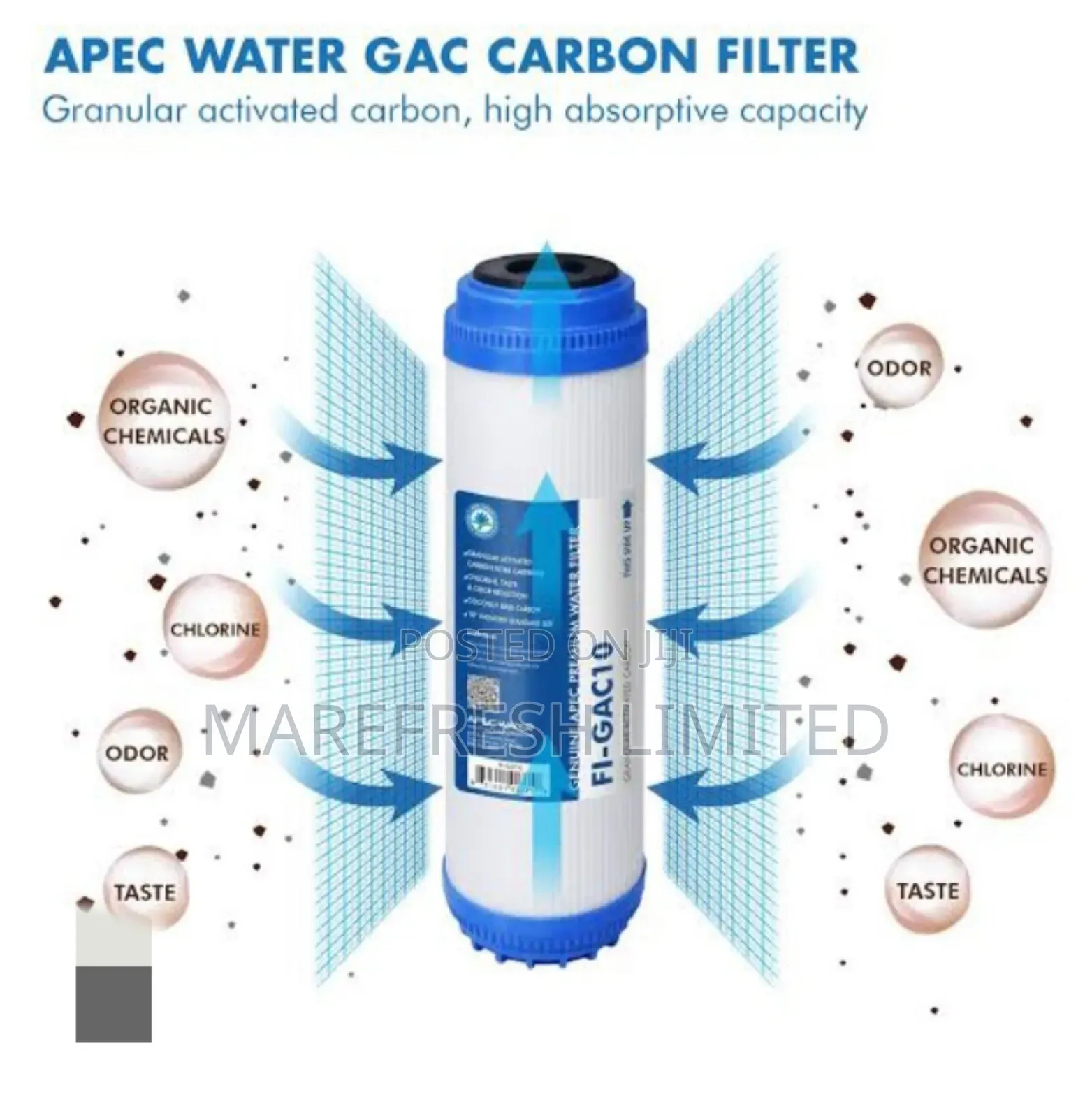 Udf Filter (Granular)