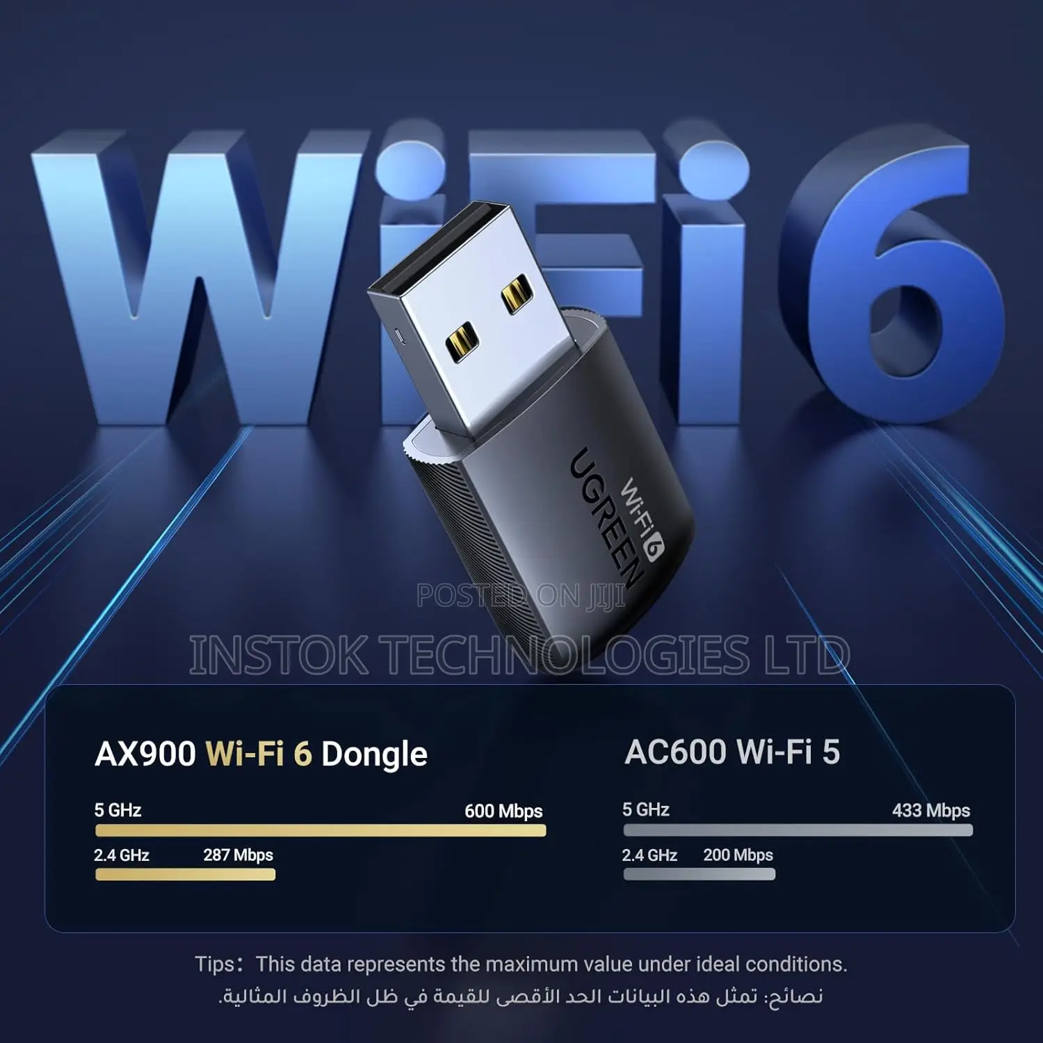 Ugreen Ax900 Wifi Adapter, Usb Wifi 6 Dongle Wireless Dual