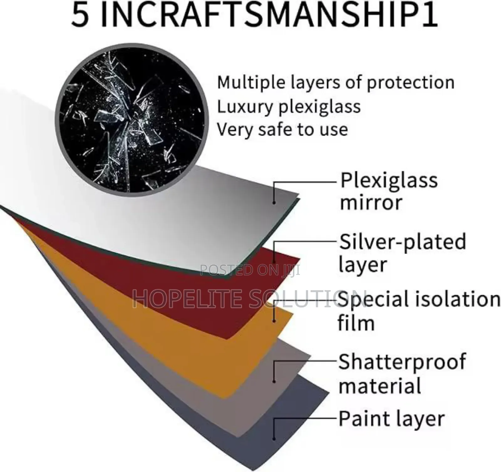 Acrylic Self Adhesive Mirror