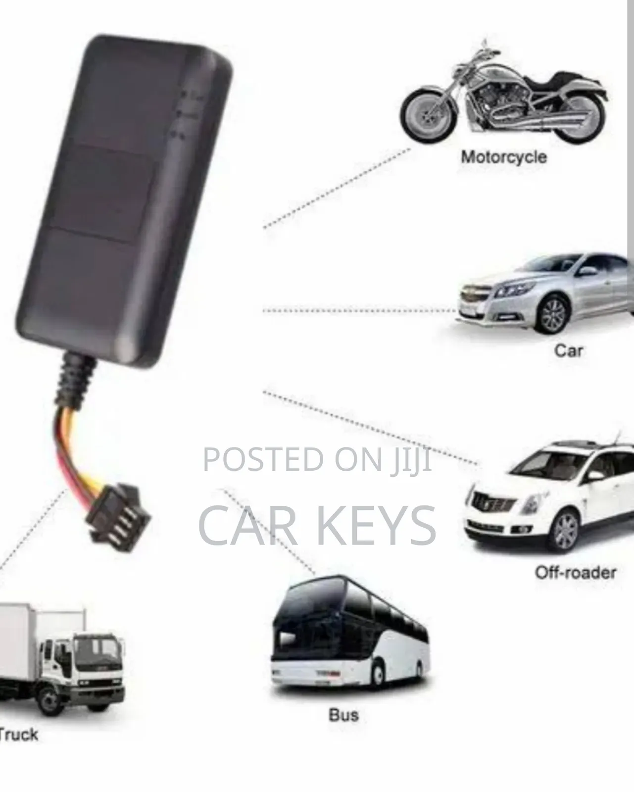 Tracking Services for All Car's 