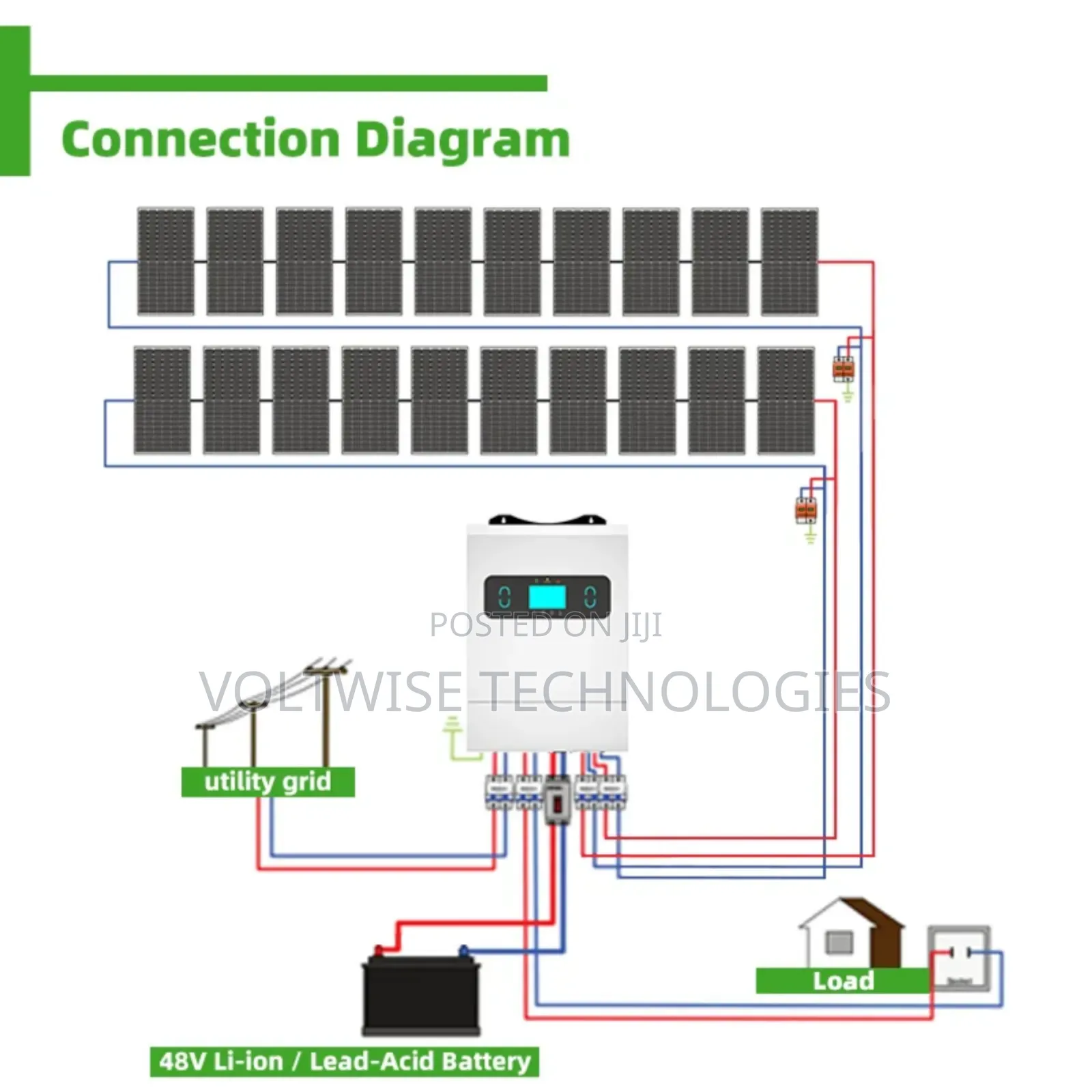40kwh/Day Solar Energy System With 10kw Off-Grid Inverter