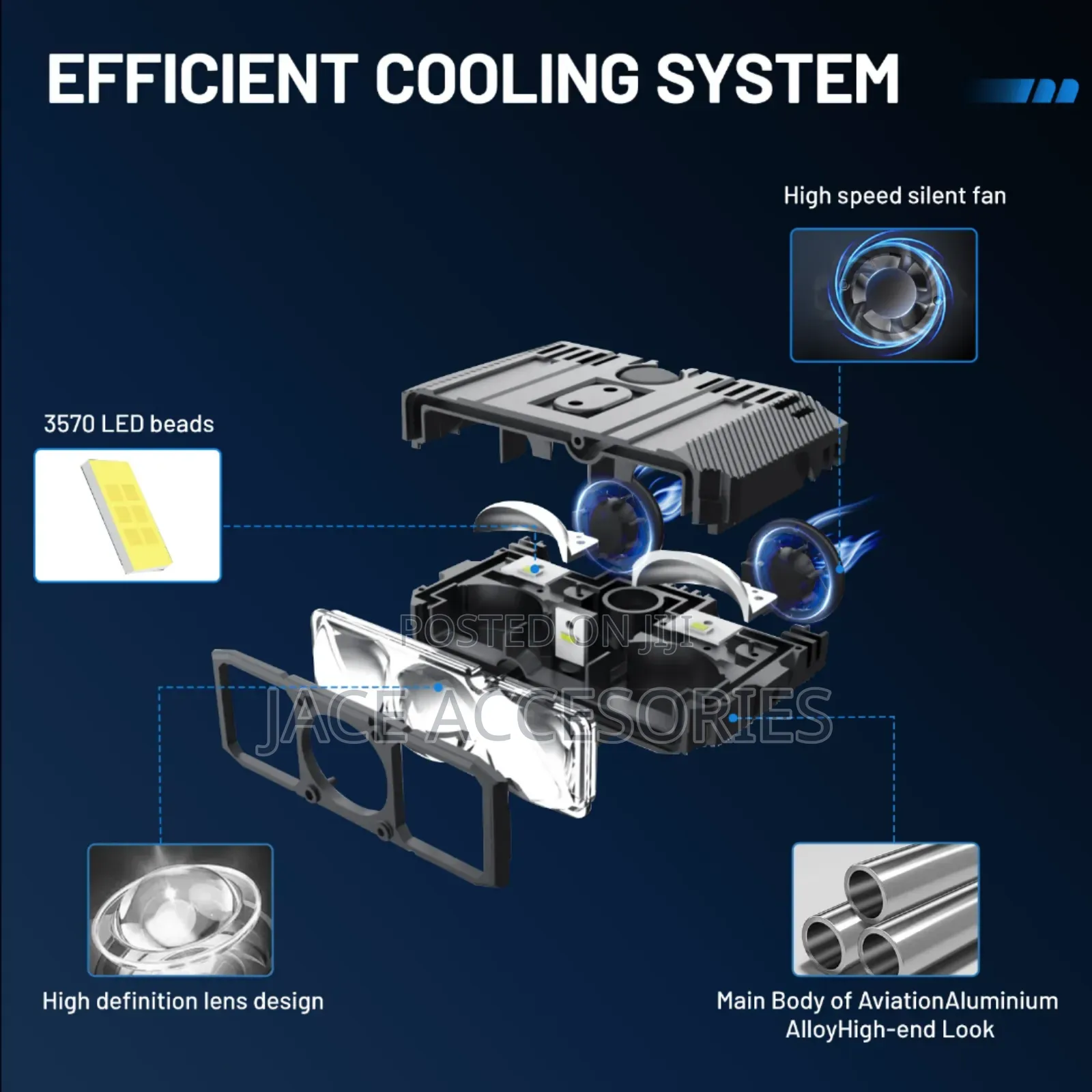 Super Bright 85w Behind The Grille Dual Color