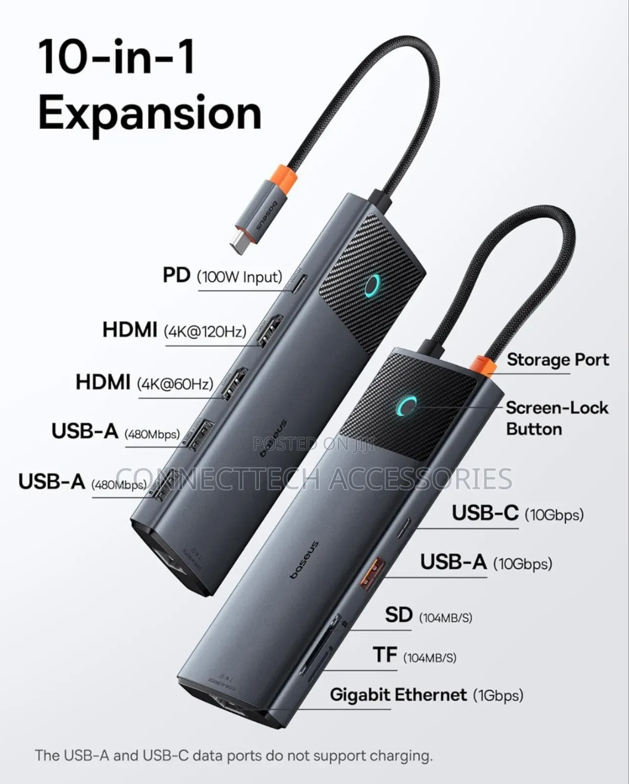 Baseus Metal Gleam Ii 10-in-1 Usb Hub Dual Display.