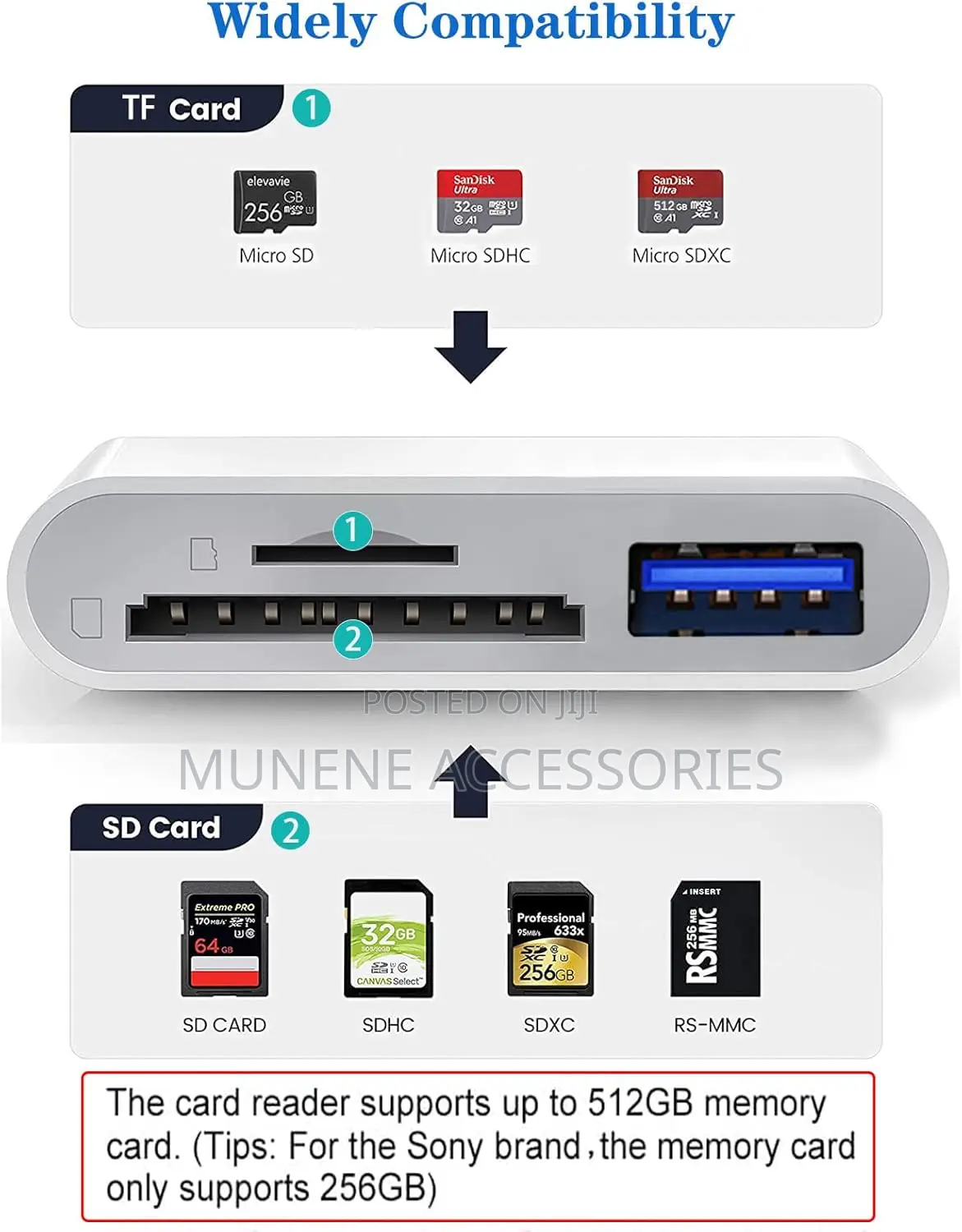Apple Lightning to Sd Tf Card Usb Adapter 3 in 1 Card Reader Plug