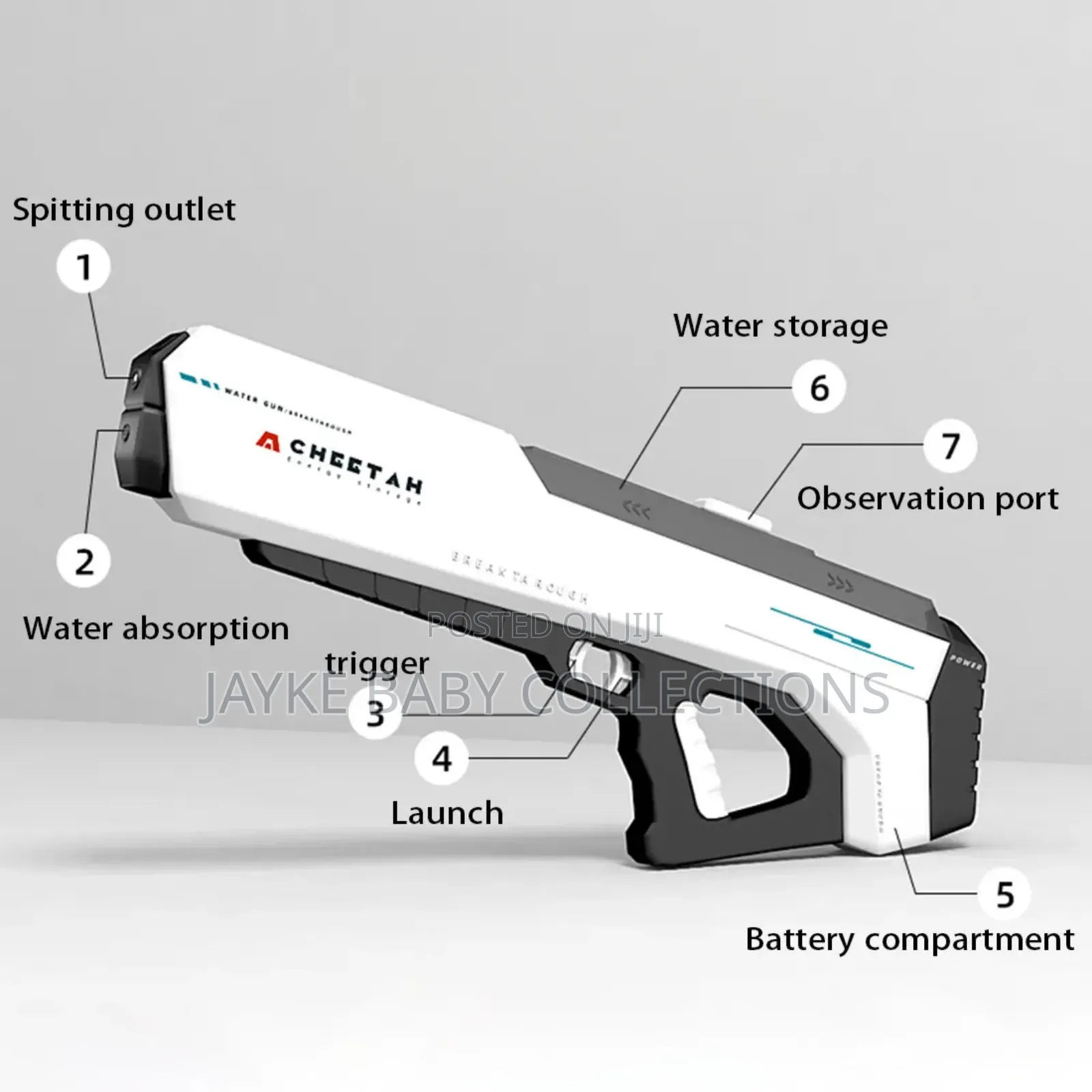 Powerful Electric Water Gun for Kids Adults