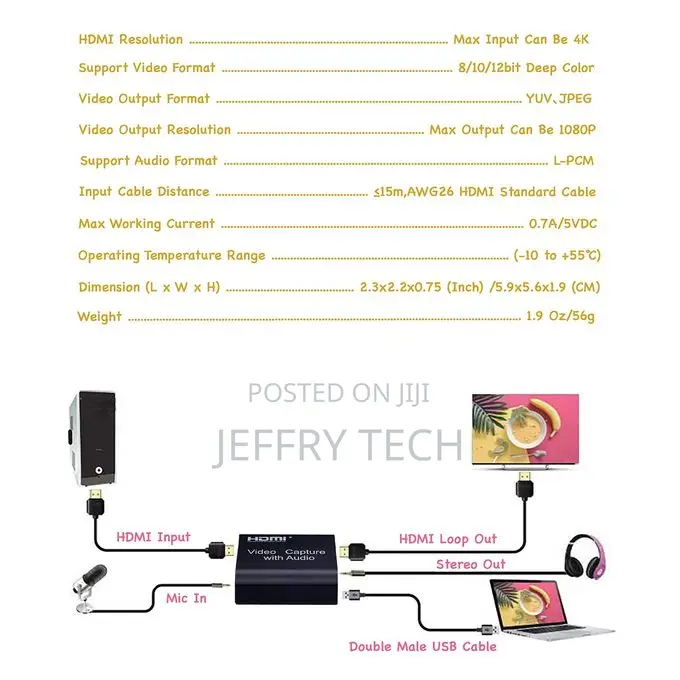  Live Streaming Hdmi Video Capture With Mic Input and Stereo Audio O