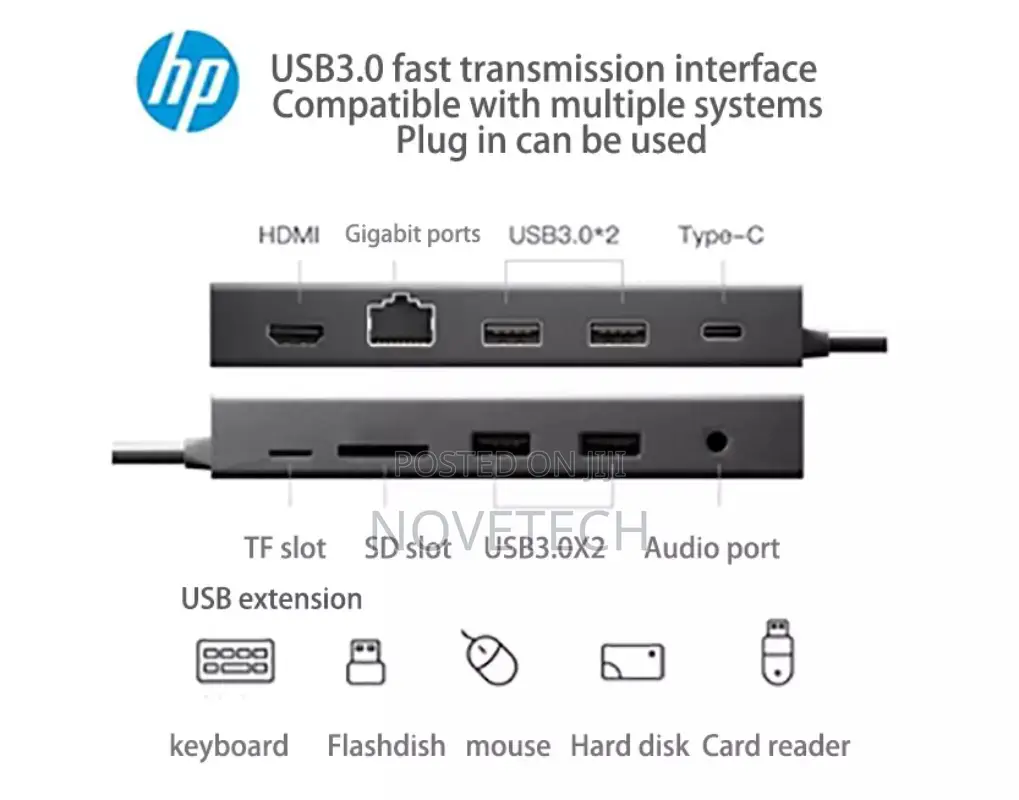 Hp 1c1y5aa Travel Usb-C Portable Docking Station Muliti Port Hub -