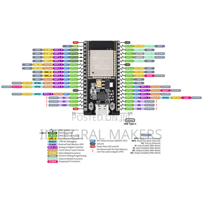 Esp32 (32pin) :Wifi Bluetooth
