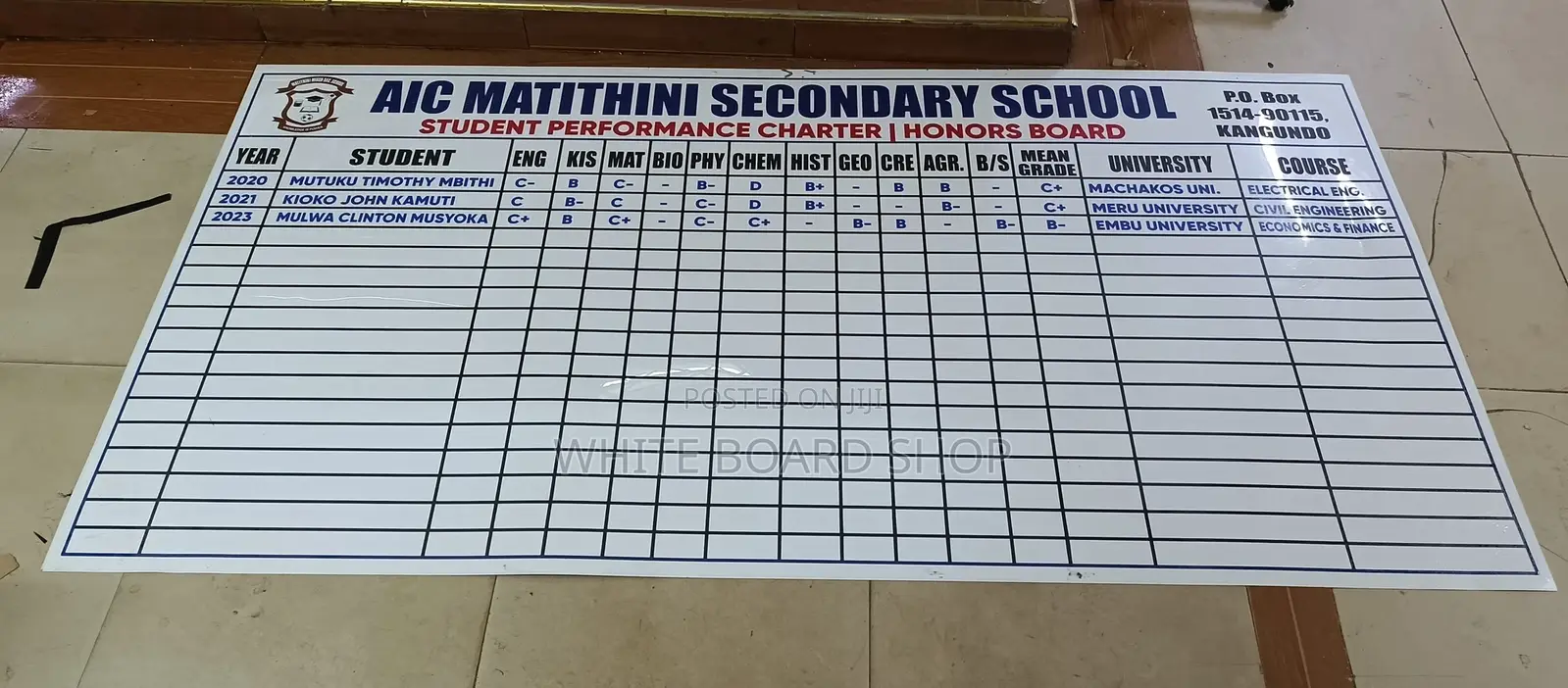 Students Honors Sheet