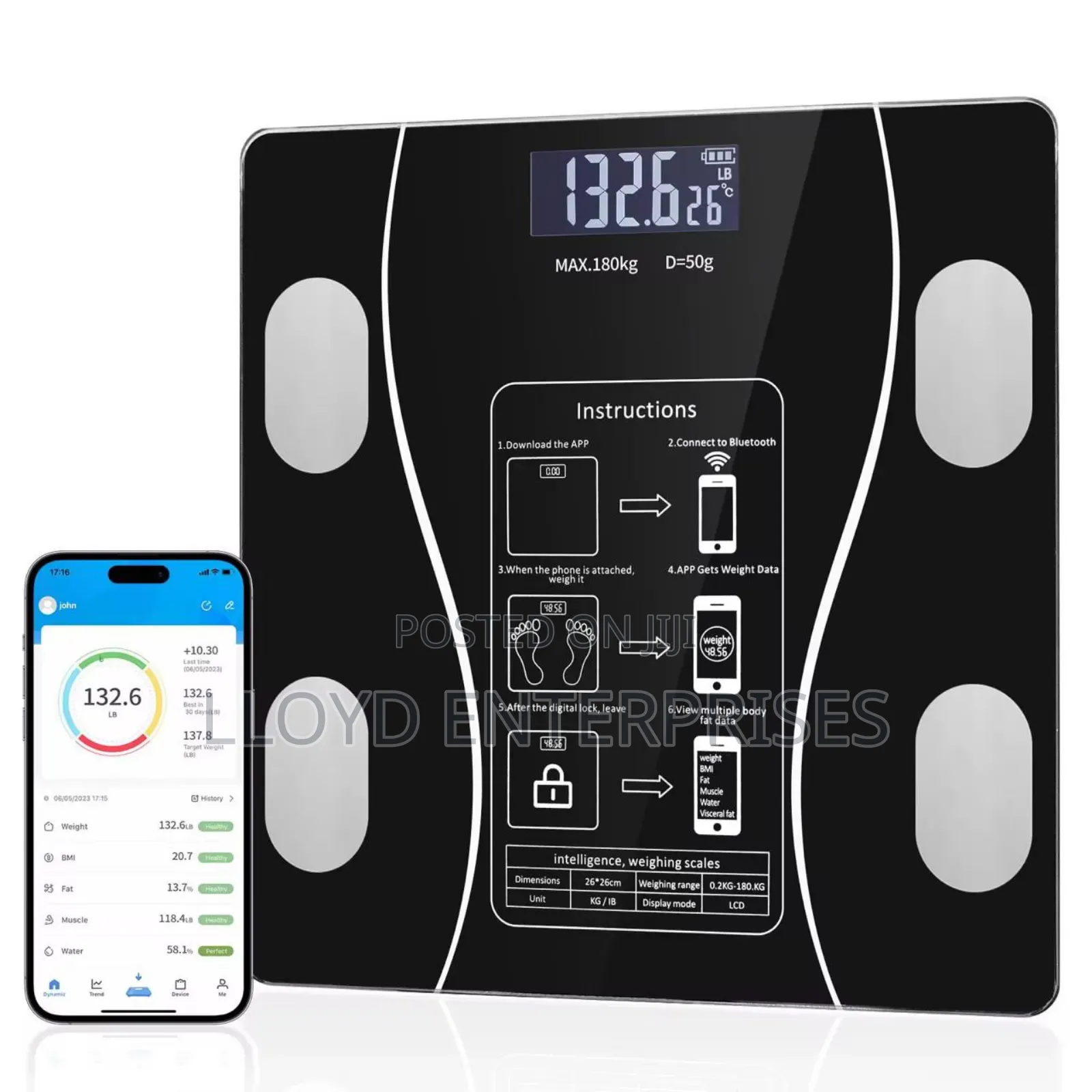 Bmi Body Weight Scale