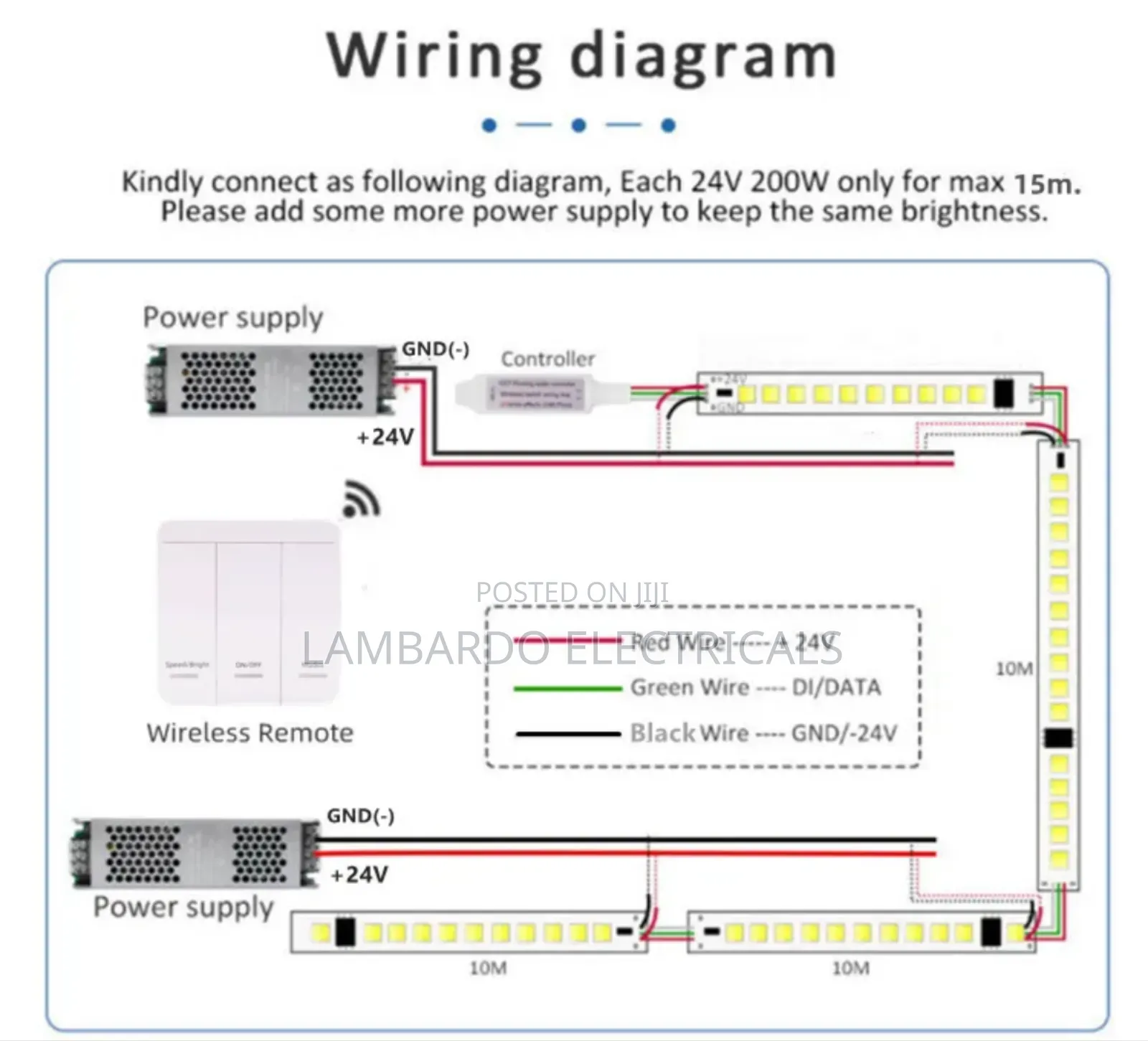 10 Metre Running/Dynamic Led Striplight