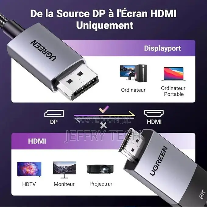 Ugreen Cable Display Port to Hdmi 60hz / 240hz / - 200cm - Dp11-