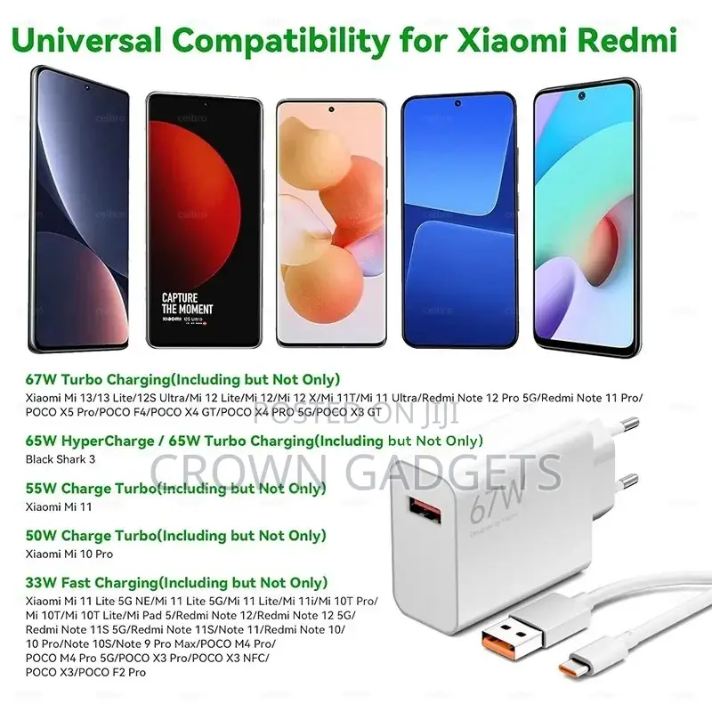 Xiaomi 67w Fast Charging Adapter Eu Plug | Type-C Turbo Charger