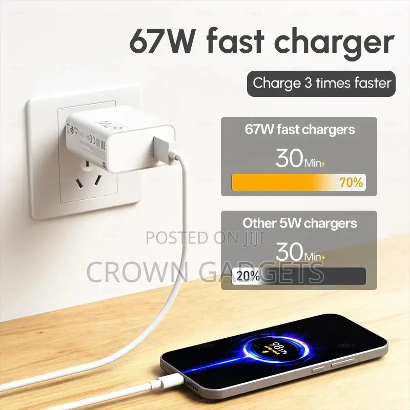 Xiaomi 67w Super Fast Charger Type-C Adapter + 6a Cable (Original)