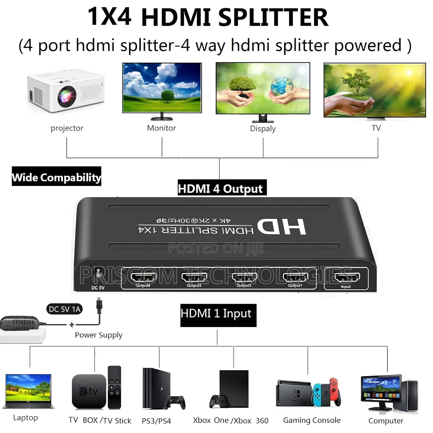 Ultra Hd 4 Port Hdmi 1×4 Splitter